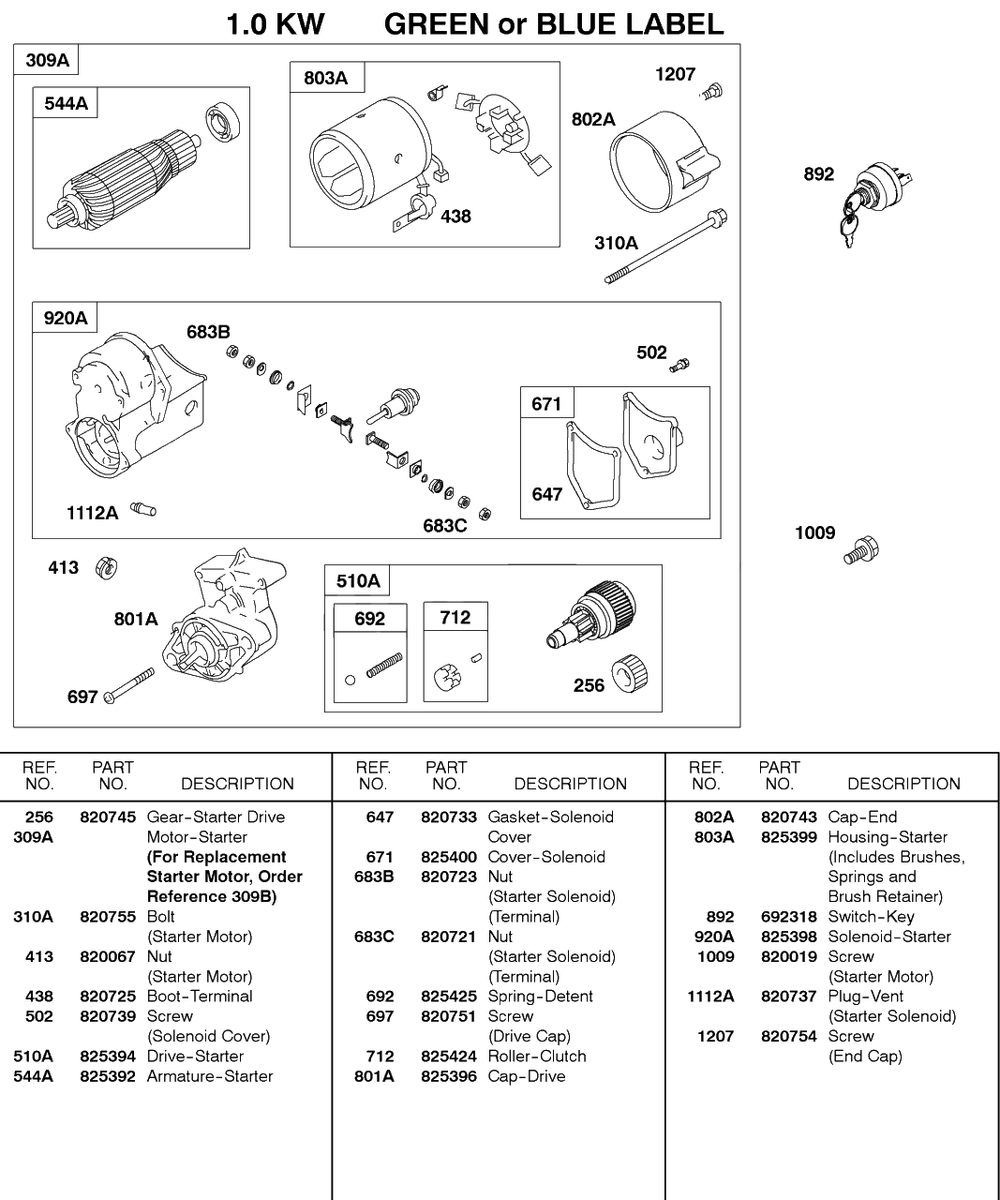 Starter Motor, 1.0kw Green Or Blue Label Diagram and Parts List for 580447-0315-XX  Briggs and Stratton Engine
